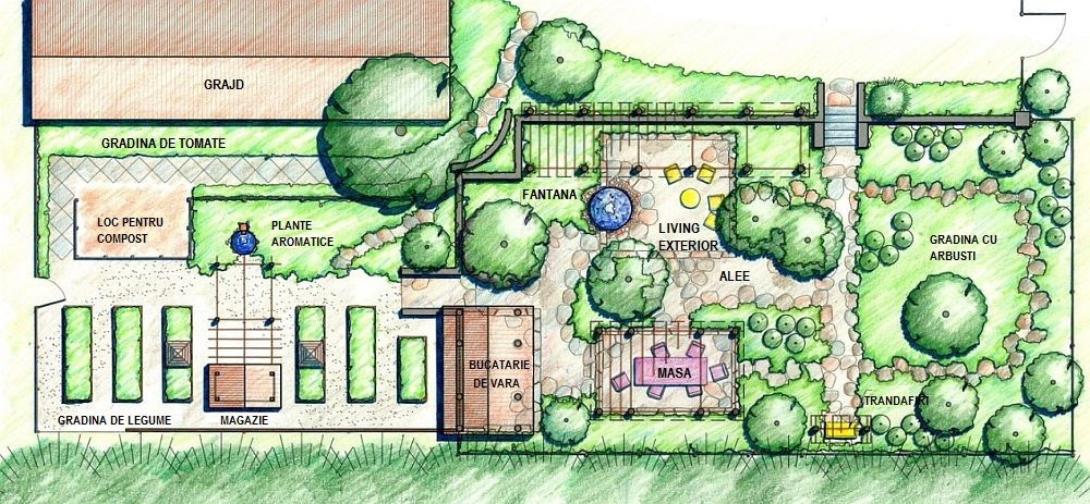 adelaparvu.com despre gradina rustica, Orchard Farm, design Clinton and Associates Landscape Architects, Foto Roger Foley (6)